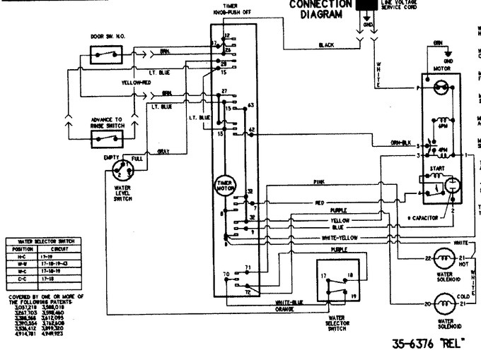 Diagram for DLW231RAW