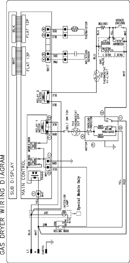 Diagram for DV306LGW/XAA
