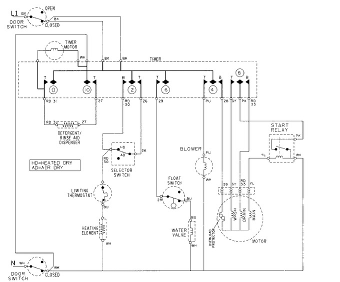 Diagram for DWC7302AAB