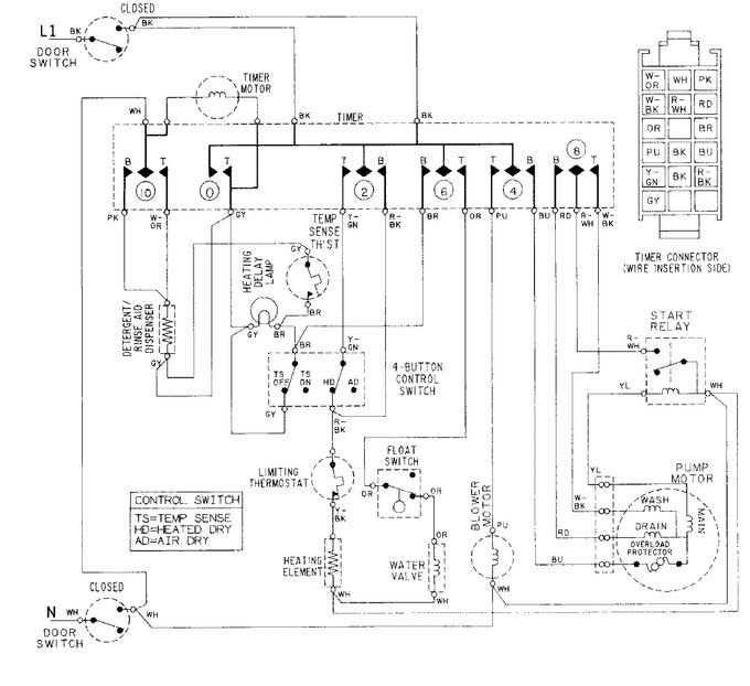 Diagram for DWC7400ABW