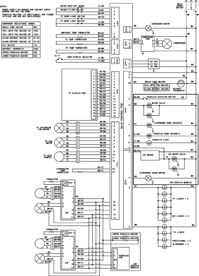 Diagram for IF48BDCBOL