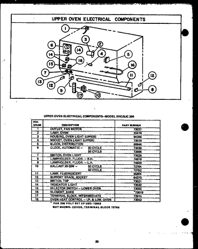 Diagram for EJC394