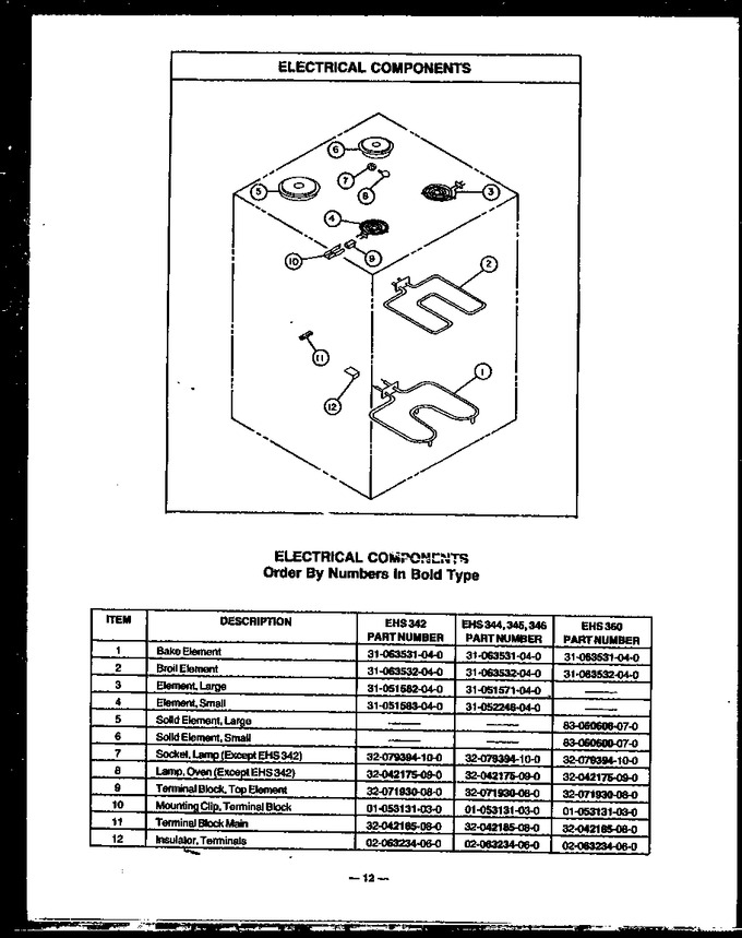 Diagram for EHS344