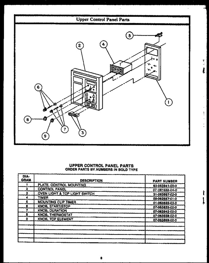 Diagram for EKD395