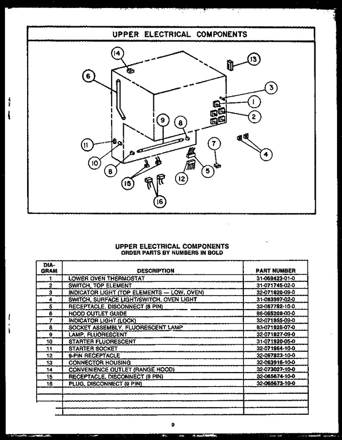 Diagram for EKD395