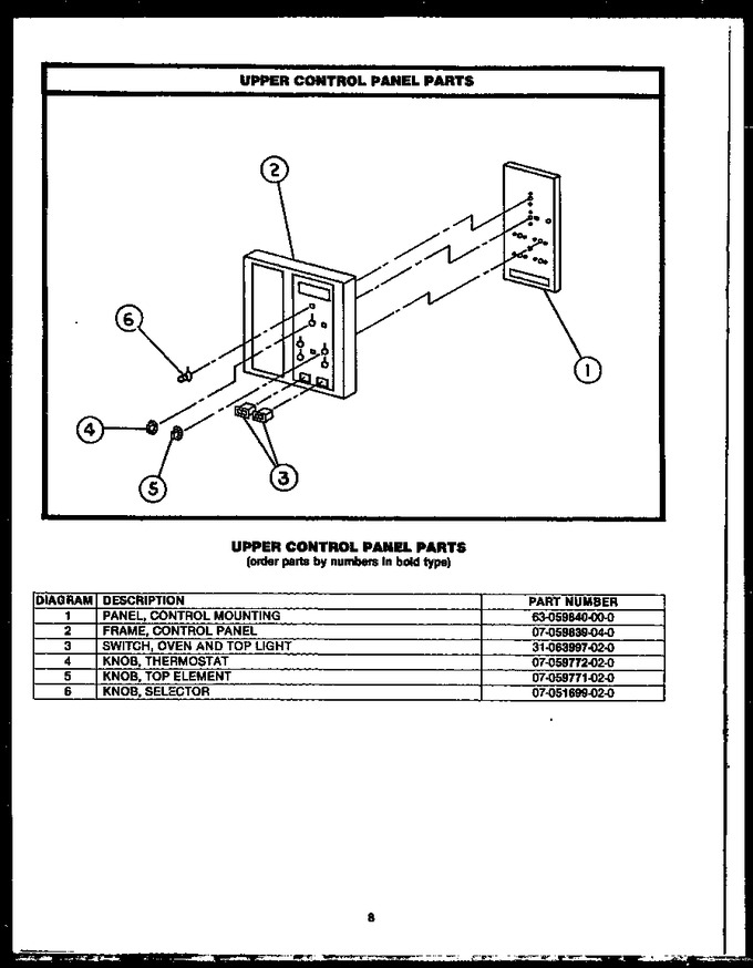 Diagram for EKS396