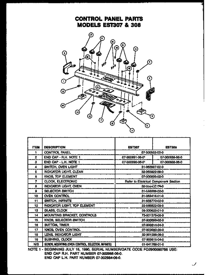 Diagram for EST308