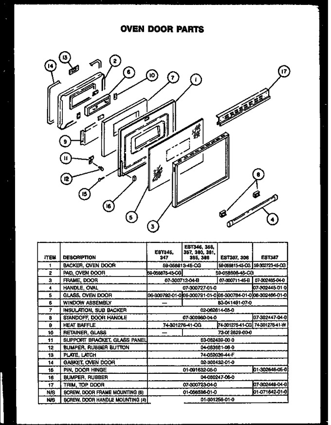 Diagram for EST345