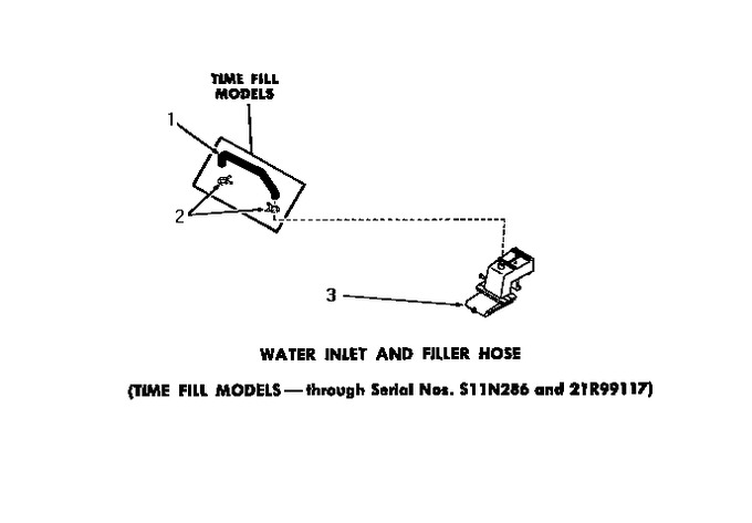 Diagram for FA3201
