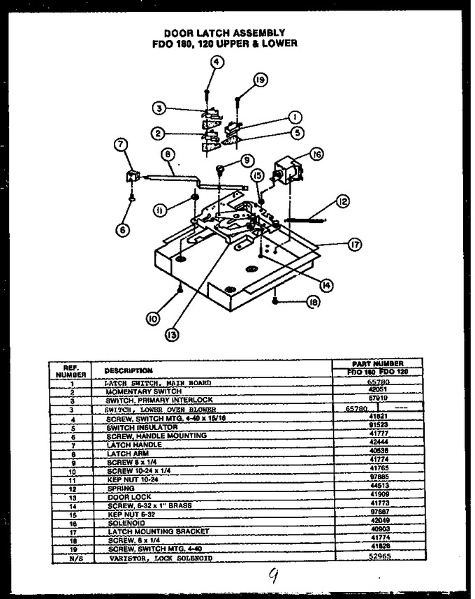 Diagram for FDO120