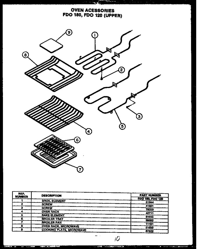 Diagram for FDO180