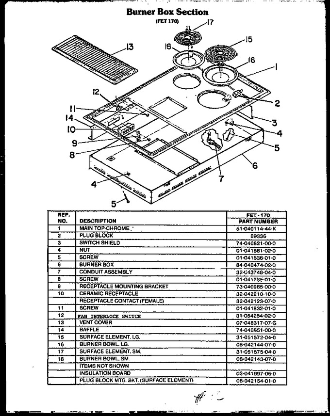 Diagram for FET170