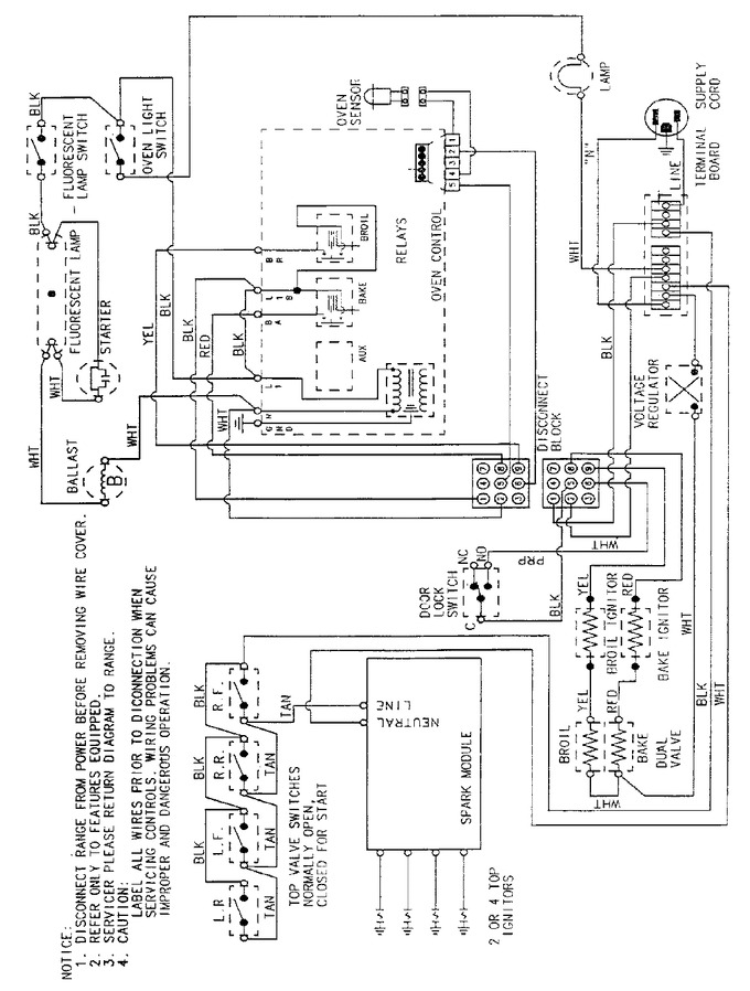 Diagram for GM3468XUW-X