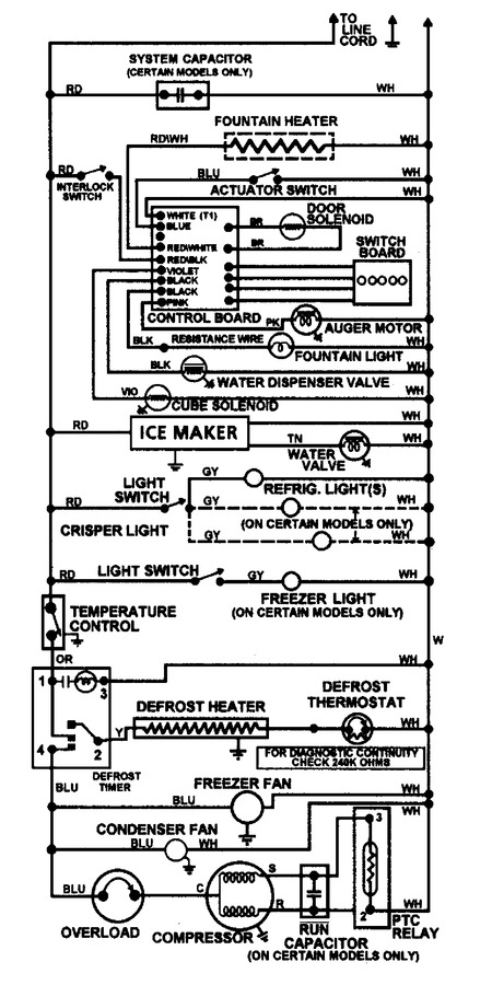 Diagram for GC2220DEGB