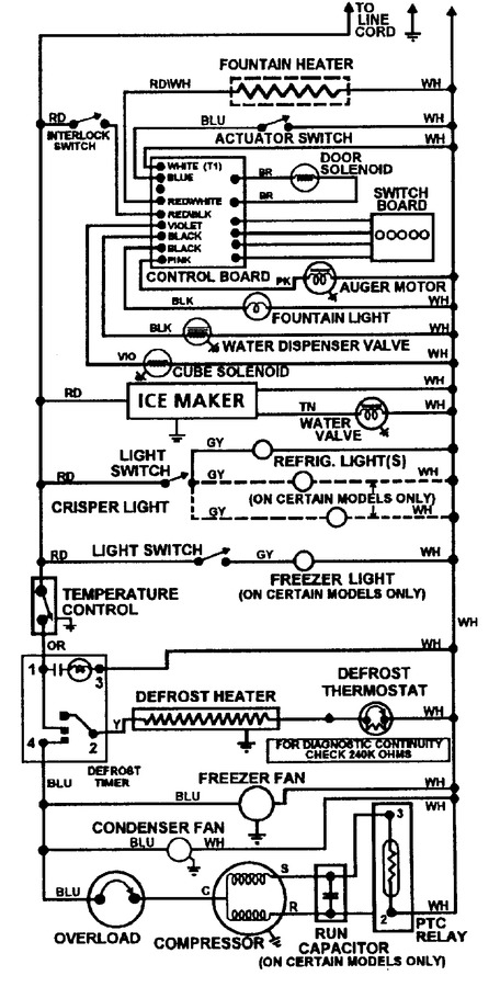 Diagram for RISBS620PN