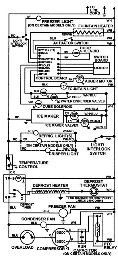 Diagram for GC2227EED1