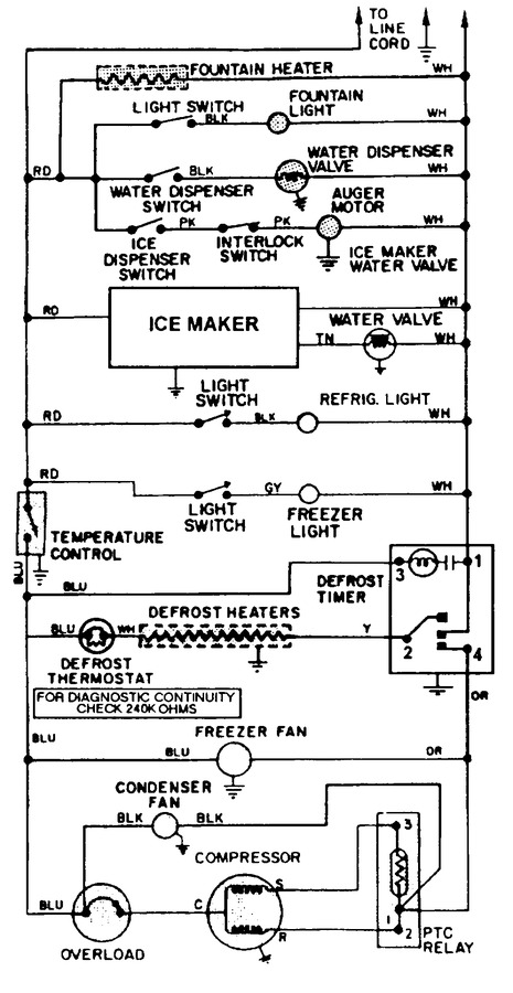 Diagram for GS20B8D3B