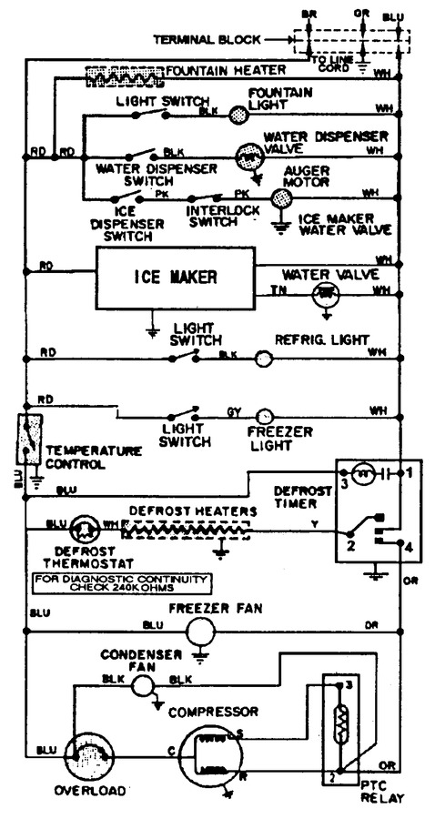 Diagram for GS20B4D3EV