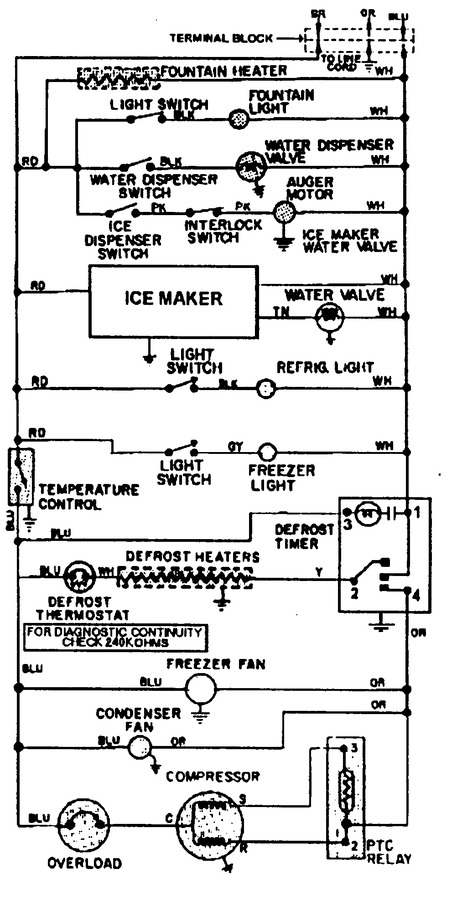 Diagram for GS20C6D3EV