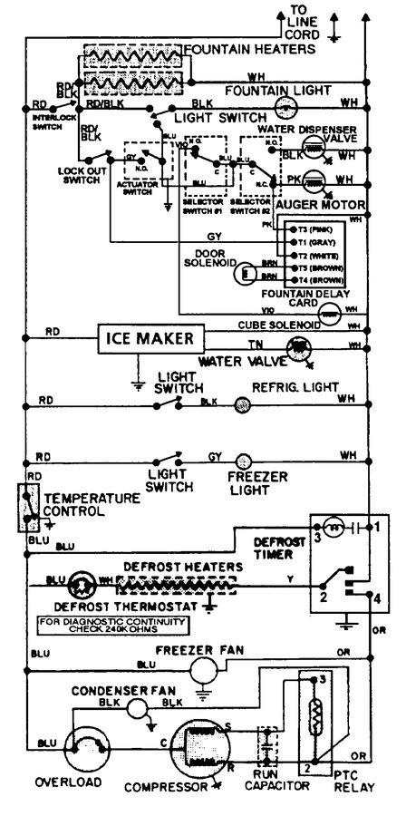 Diagram for GS20Y9DV