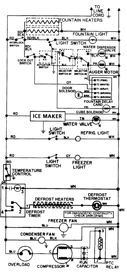 Diagram for GS24B7C3EV