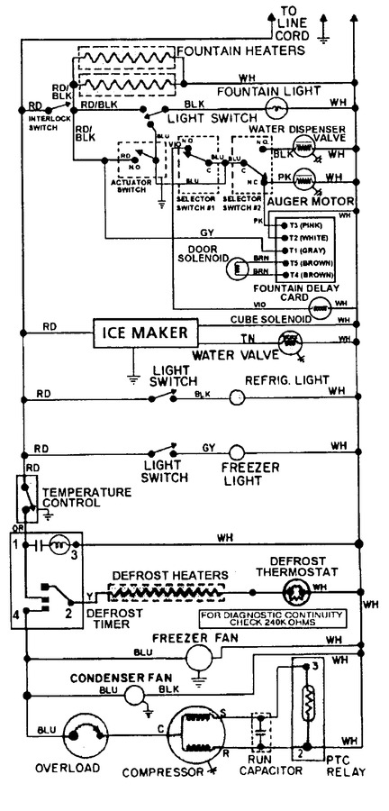 Diagram for GS24C6C3EV