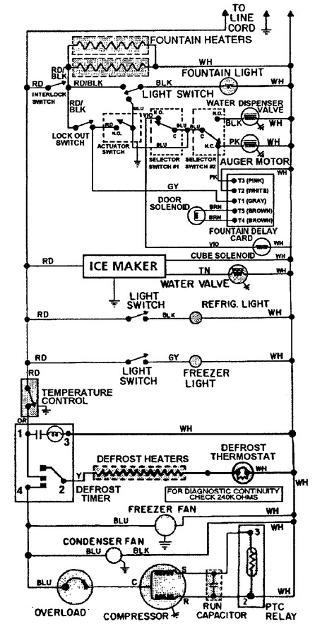 Diagram for GS24C7C3EV