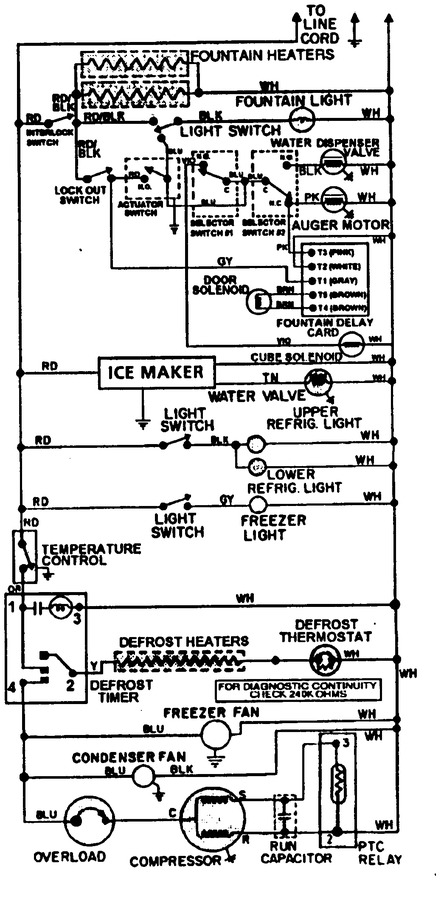 Diagram for GS24C8C3EV