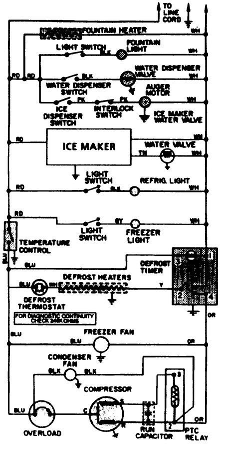 Diagram for GS24X8DV