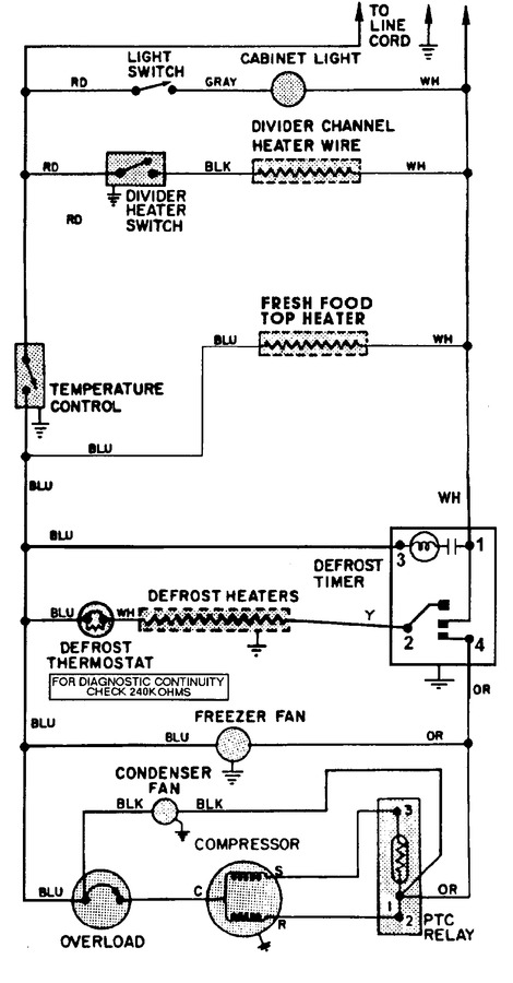 Diagram for GT15A83V