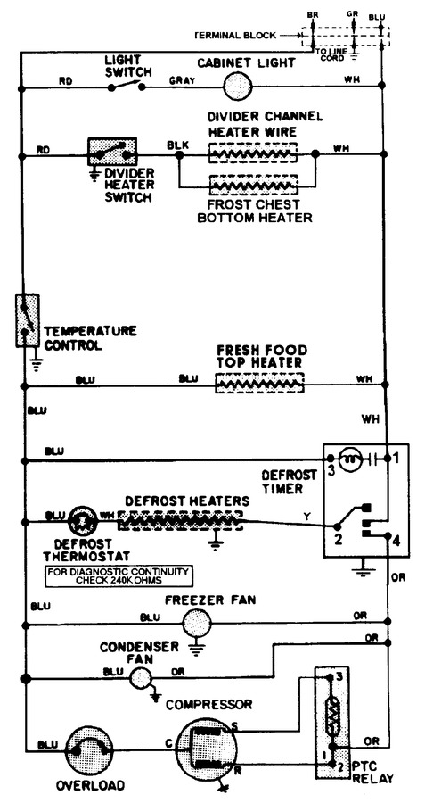 Diagram for GT15B2N3EV
