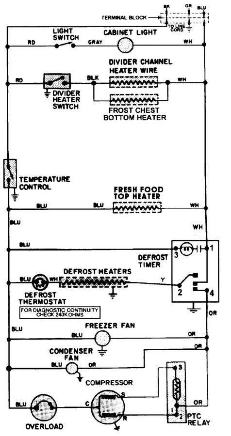 Diagram for GT15B4N3EA
