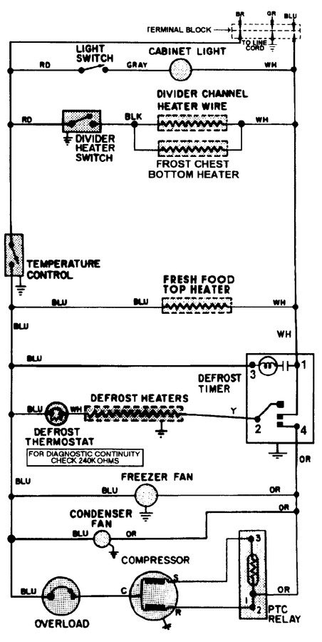 Diagram for GT15B7N3EV