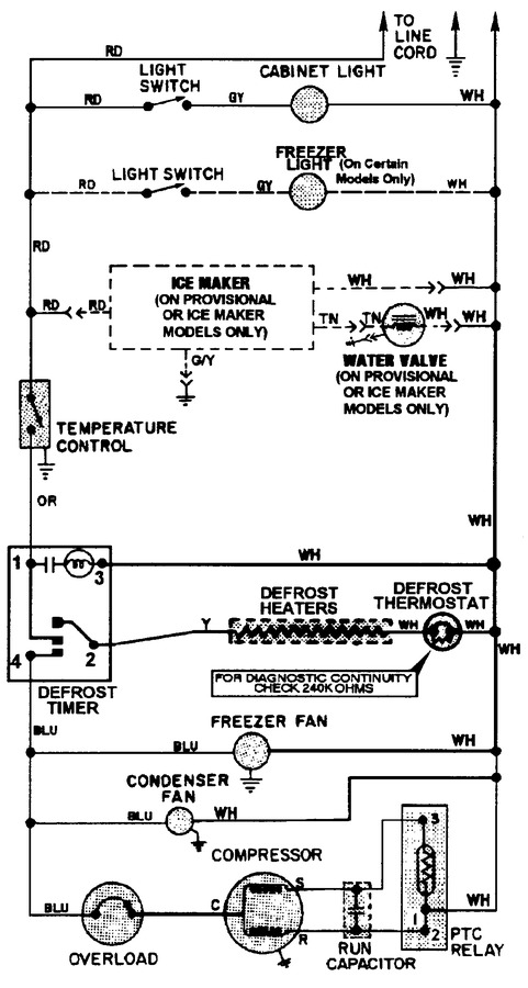 Diagram for GT1722NDEW