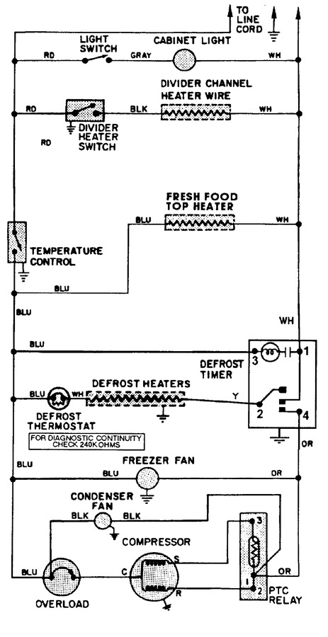 Diagram for GT17A83V