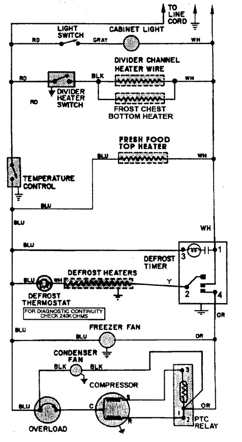 Diagram for GT17B7N3EV