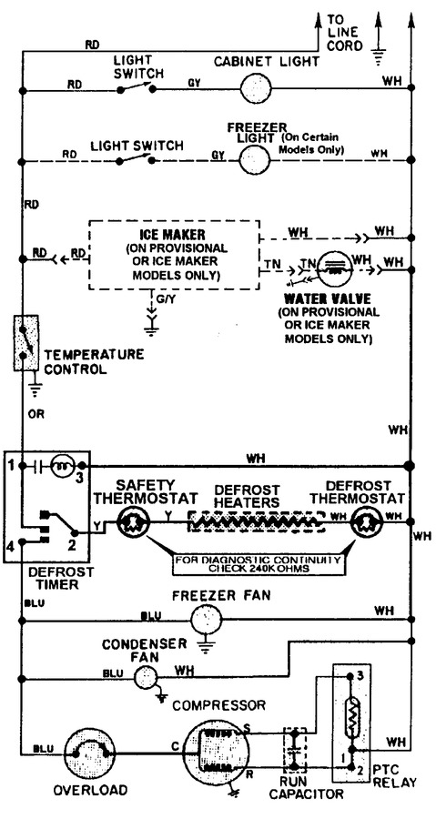 Diagram for GT1926PDCW