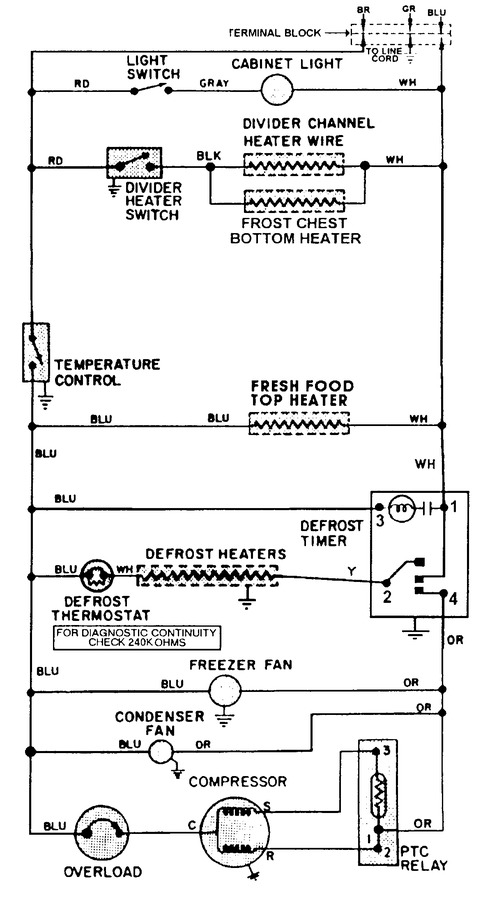 Diagram for GT19B4N3EA