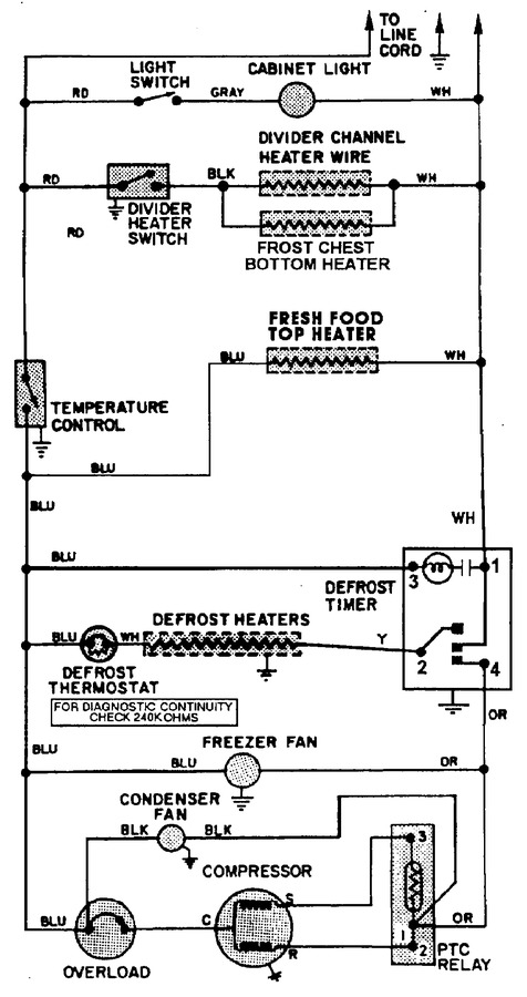 Diagram for GT21A83V