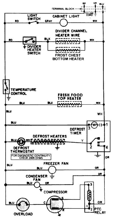 Diagram for GT21B4N3EA