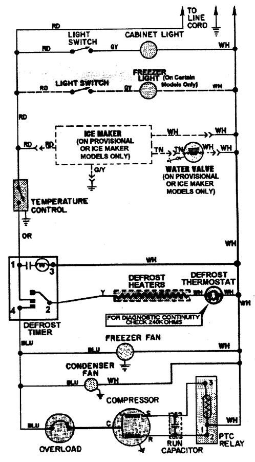 Diagram for GT2427PEGW