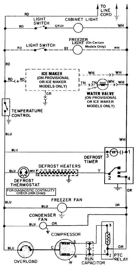 Diagram for MTF2656DEW