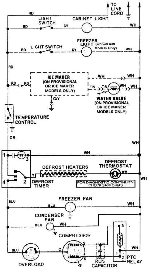Diagram for GT2688PKCW