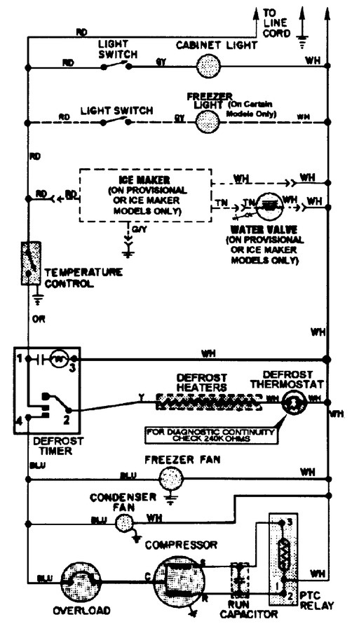 Diagram for GT2628PEFW