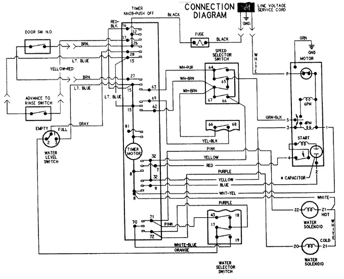Diagram for HAV4200ATW