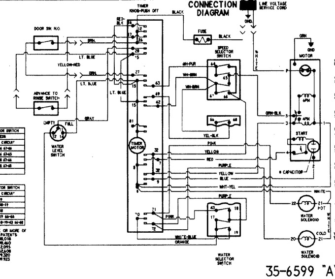 Diagram for HAV4200AKW