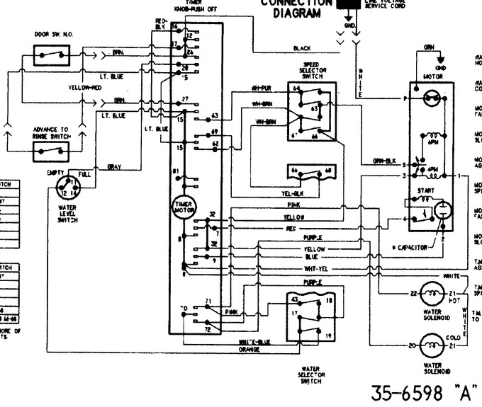 Diagram for HAV4200AWW