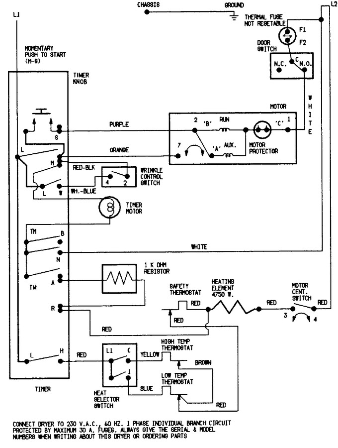 Diagram for HDE2000KW