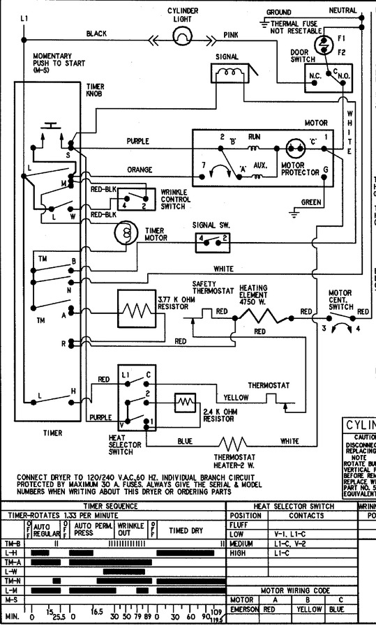 Diagram for PYET344AZW