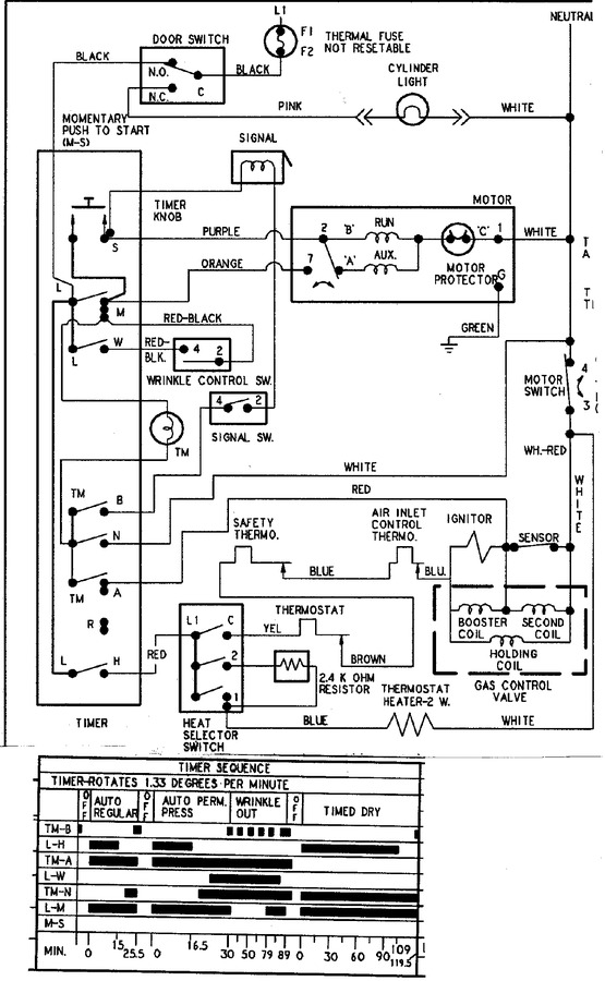 Diagram for HYG3658AWW